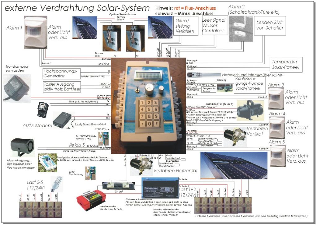 Solar Laderegler